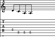 Blues Scale Sequence in A Tab 3